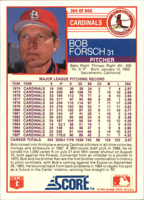 1988 Score #264 Bob Forsch back image