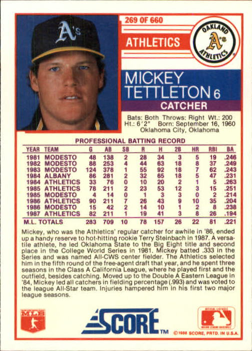 1988 Score #269 Mickey Tettleton back image