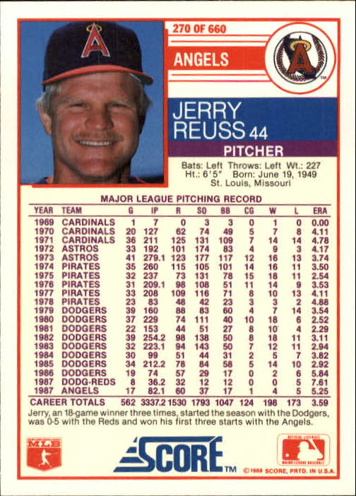 1988 Score #270 Jerry Reuss back image
