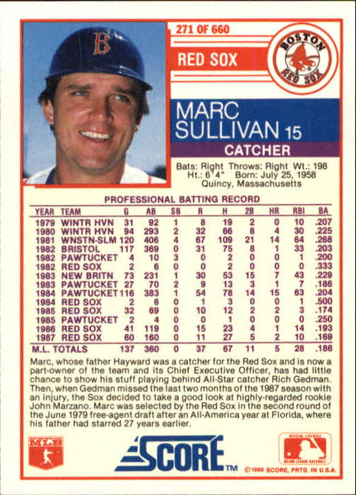 1988 Score #271 Marc Sullivan back image