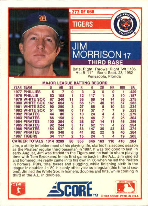 1988 Score #272 Jim Morrison back image