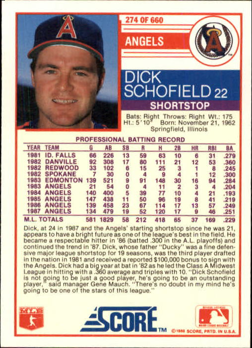 A0417- 1988 Score Baseball Cards 251-500 +Rookies -You Pick- 15+ FREE US SHIP - Picture 49 of 497