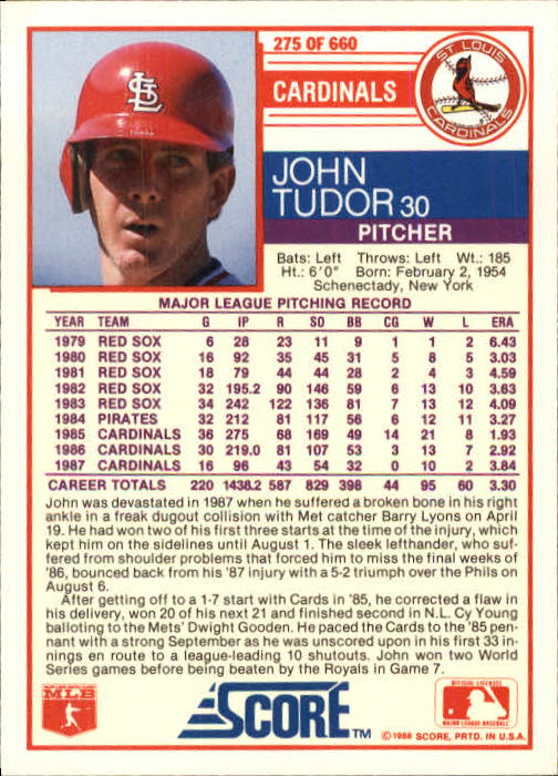 1988 Score #275 John Tudor back image