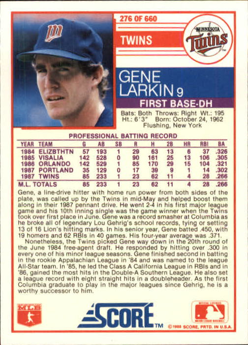 1988 Score #276 Gene Larkin RC back image
