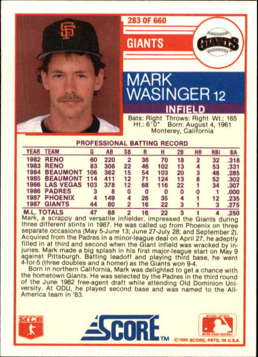 A0417- 1988 Score Baseball Cards 251-500 +Rookies -You Pick- 15+ FREE US SHIP - Picture 67 of 497