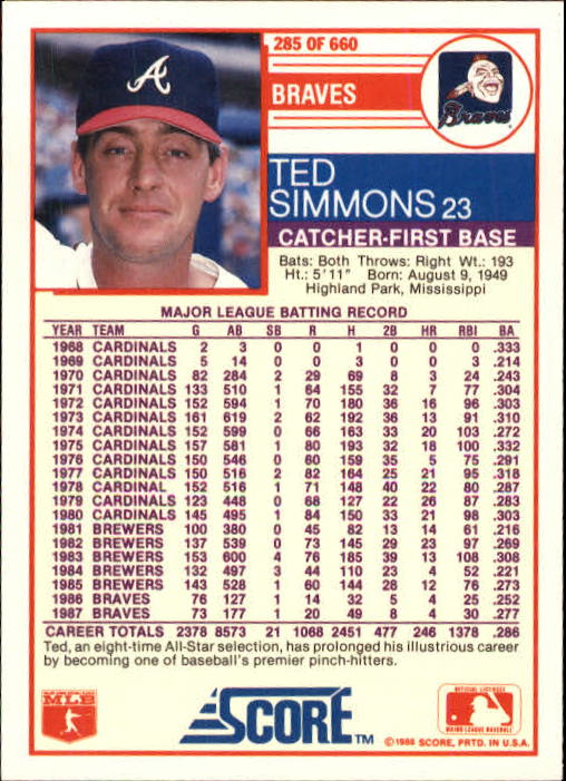 1988 Score #285 Ted Simmons back image