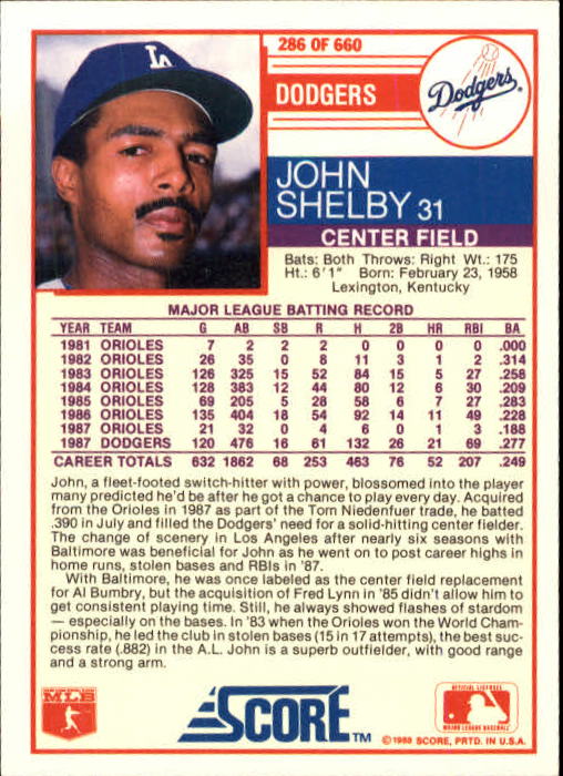 A0417- 1988 Score Baseball Cards 251-500 +Rookies -You Pick- 15+ FREE US SHIP - Picture 73 of 497