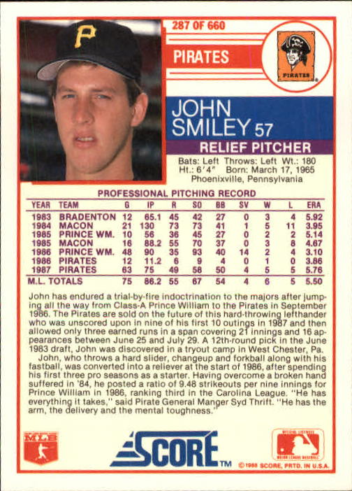 1988 Score #287 John Smiley RC back image