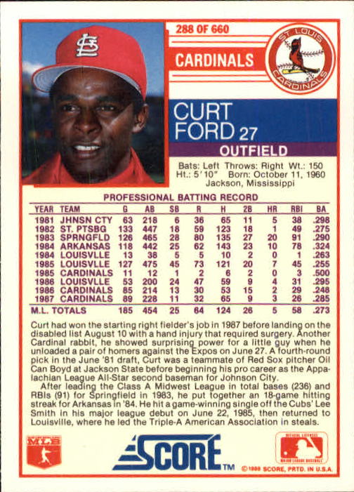 A0417- 1988 Score Baseball Cards 251-500 +Rookies -You Pick- 15+ FREE US SHIP - Picture 77 of 497