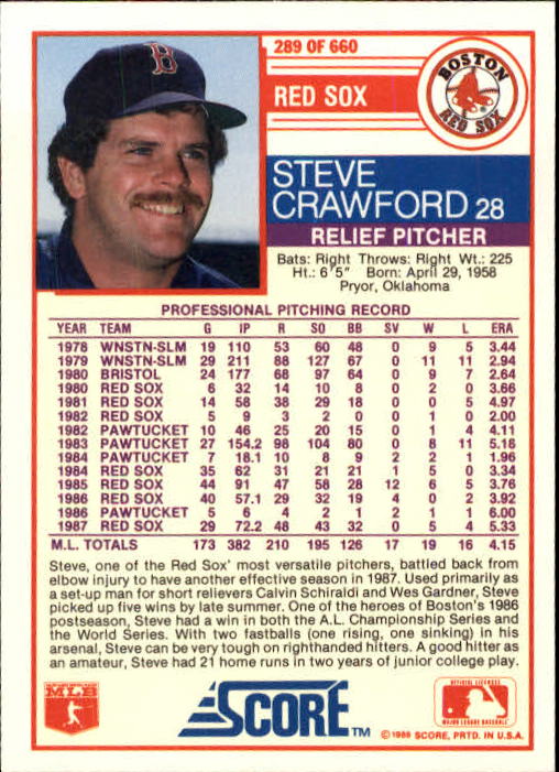 1988 Score #289 Steve Crawford back image