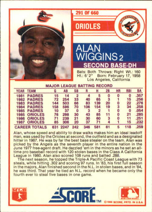 1988 Score #291 Alan Wiggins back image