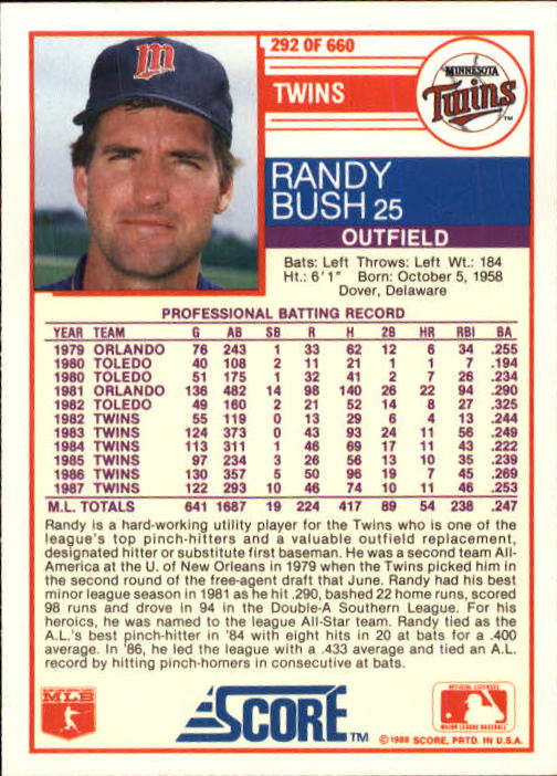 A0417- 1988 Score Baseball Cards 251-500 +Rookies -You Pick- 15+ FREE US SHIP - Picture 85 of 497