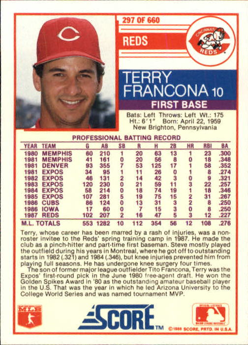 1988 Score Terry Francona (Francona) #297.1