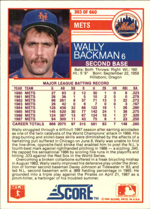1988 Score #303 Wally Backman back image
