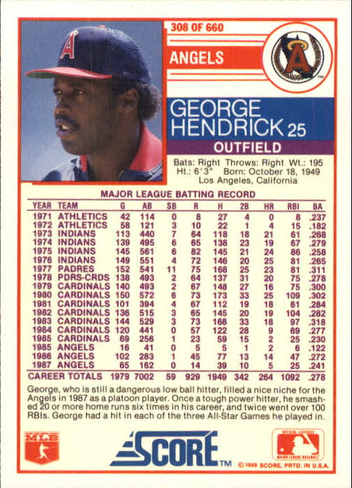 A0417- 1988 Score Baseball Cards 251-500 +Rookies -You Pick- 15+ FREE US SHIP - Picture 115 of 497