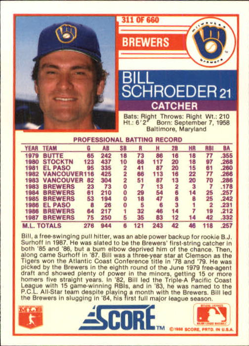 A0417- 1988 Score Baseball Cards 251-500 +Rookies -You Pick- 15+ FREE US SHIP - Picture 121 of 497