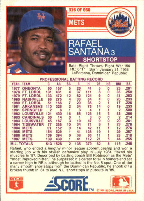 1988 Score #316 Rafael Santana back image