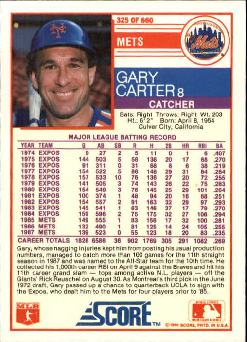1988 Score #325 Gary Carter back image