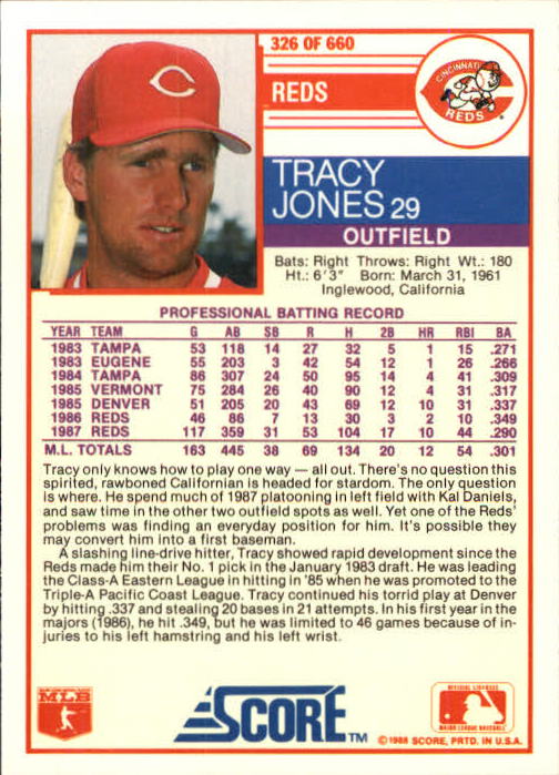 A0417- 1988 Score Baseball Cards 251-500 +Rookies -You Pick- 15+ FREE US SHIP - Picture 151 of 497