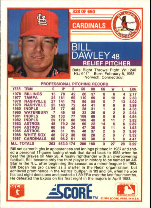 1988 Score #328 Bill Dawley back image