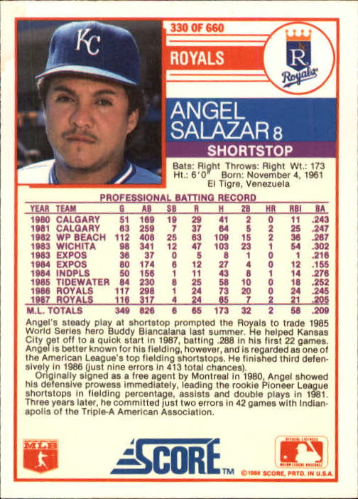 A0417- 1988 Score Baseball Cards 251-500 +Rookies -You Pick- 15+ FREE US SHIP - Picture 159 of 497