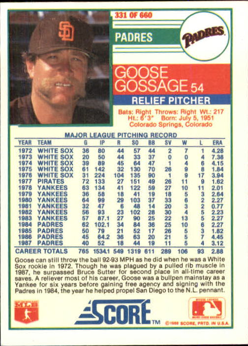 1988 Score #331 Goose Gossage back image