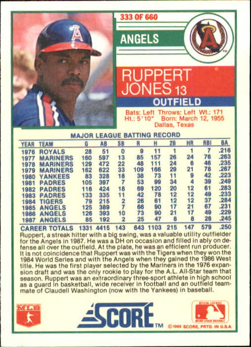 1988 Score #333 Ruppert Jones back image