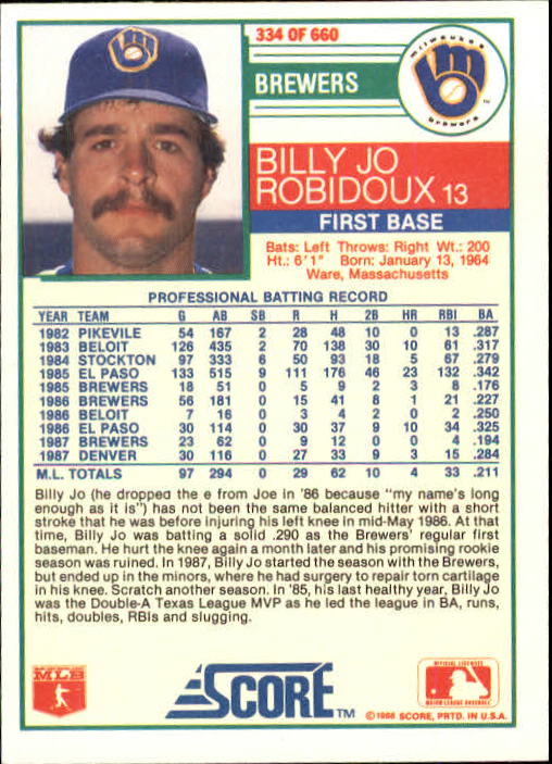A0417- 1988 Score Baseball Cards 251-500 +Rookies -You Pick- 15+ FREE US SHIP - Picture 167 of 497