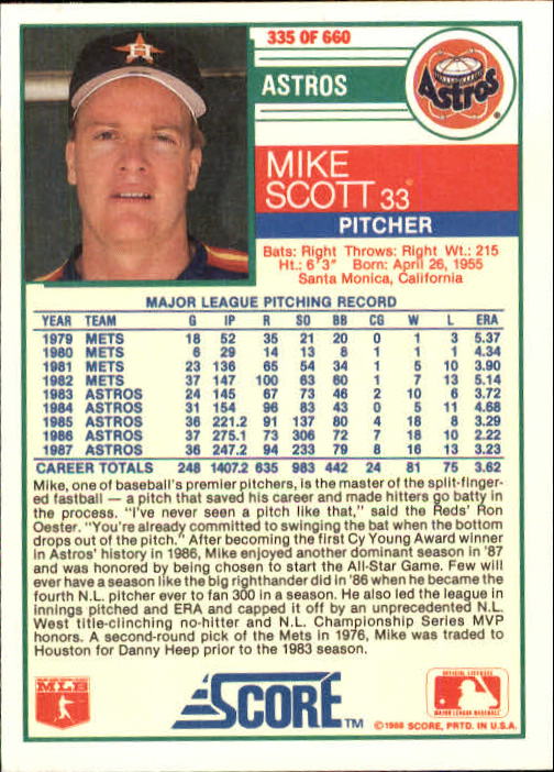 1988 Score #335 Mike Scott back image