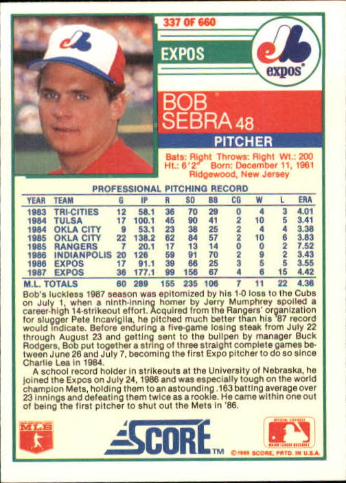1988 Score #337 Bob Sebra back image