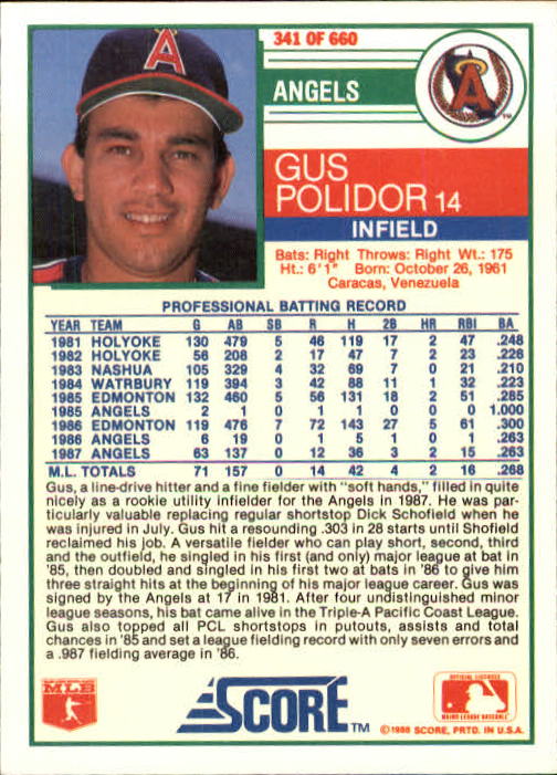 A0417- 1988 Score Baseball Cards 251-500 +Rookies -You Pick- 15+ FREE US SHIP - Picture 181 of 497