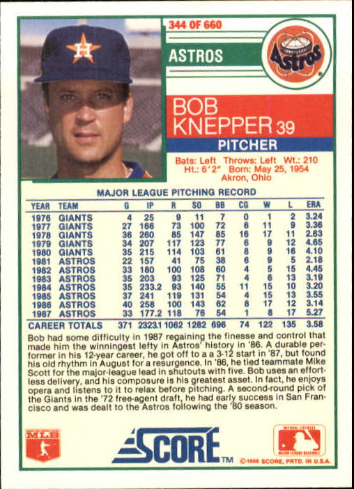 1988 Score #344 Bob Knepper back image