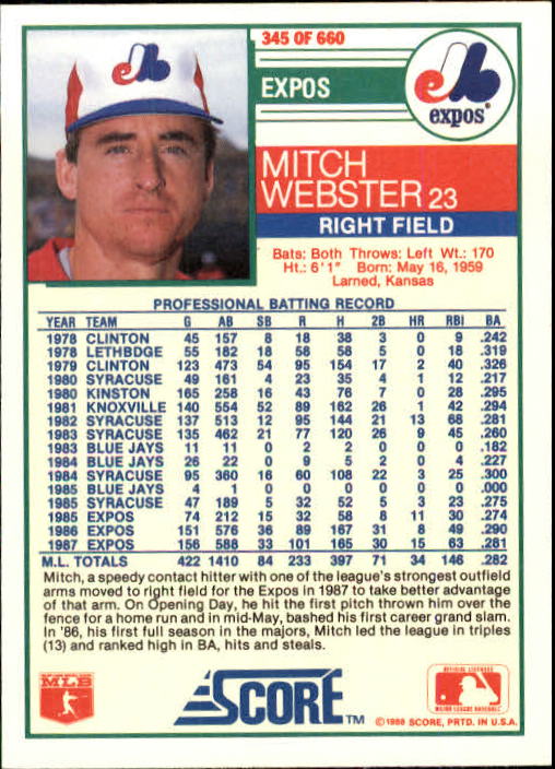 1988 Score #345 Mitch Webster back image