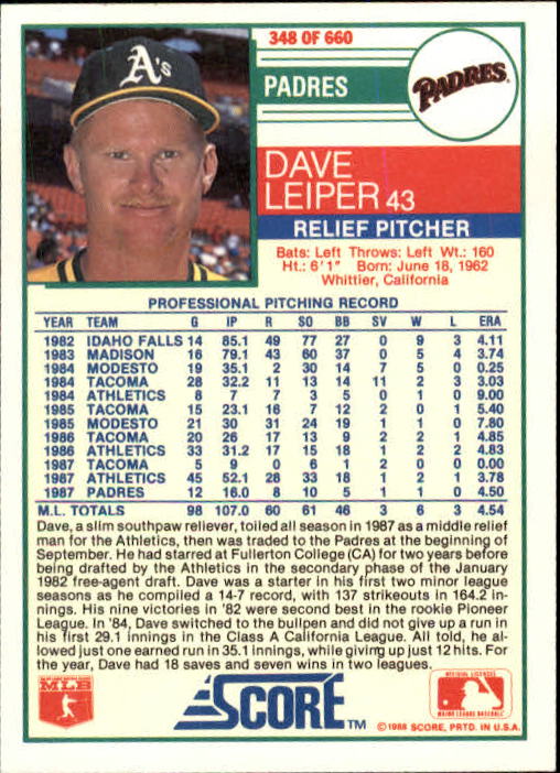 A0417- 1988 Score Baseball Cards 251-500 +Rookies -You Pick- 15+ FREE US SHIP - Picture 195 of 497