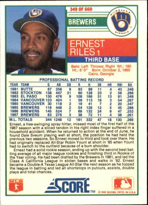 1988 Score #349 Ernest Riles back image