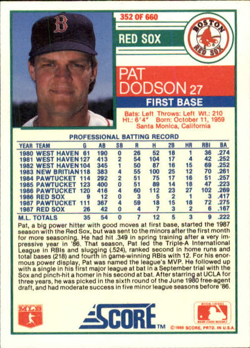 A0417- 1988 Score Baseball Cards 251-500 +Rookies -You Pick- 15+ FREE US SHIP - Picture 203 of 497