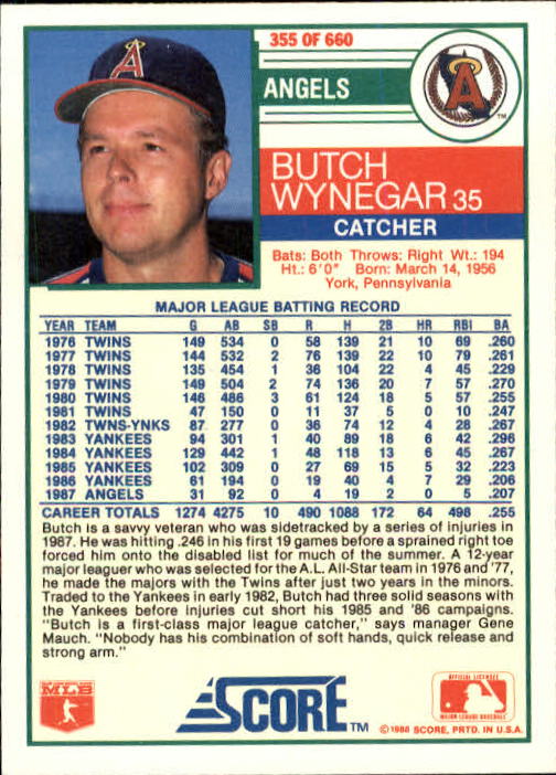 1988 Score #355 Butch Wynegar back image