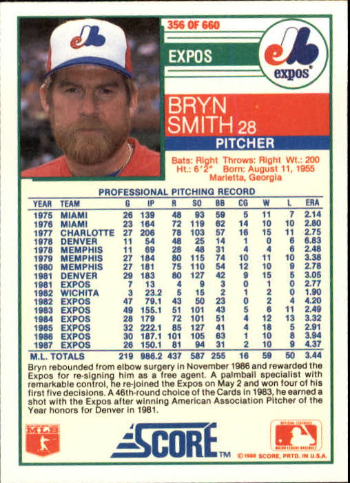A0417- 1988 Score Baseball Cards 251-500 +Rookies -You Pick- 15+ FREE US SHIP - Picture 211 of 497