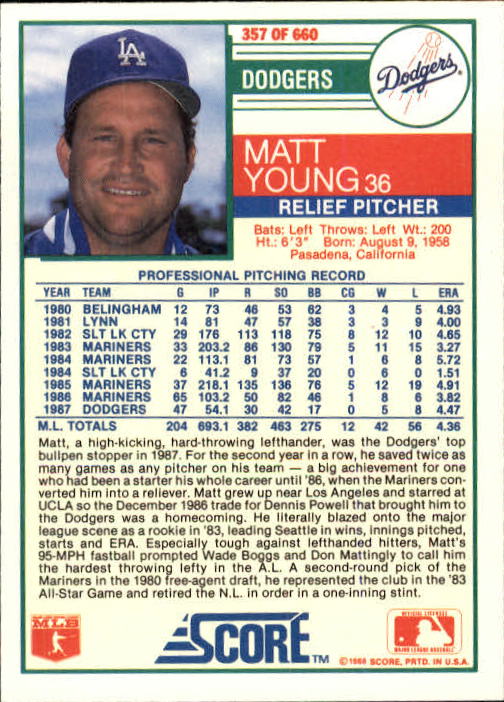 1988 Score #357 Matt Young back image
