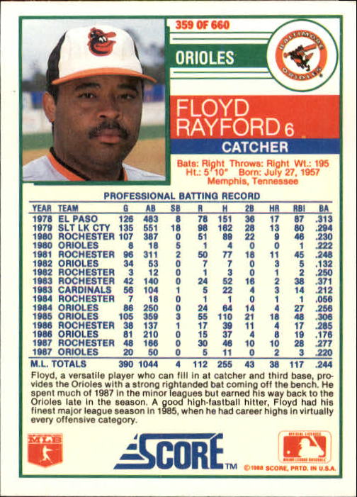 1988 Score #359 Floyd Rayford back image