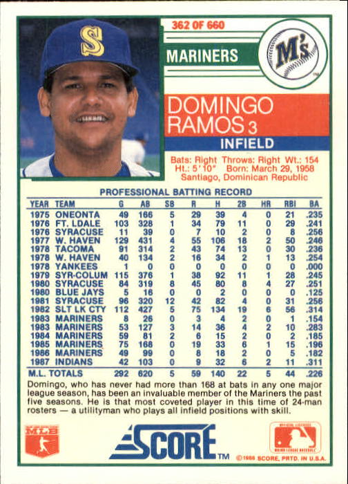 A0417- 1988 Score Baseball Cards 251-500 +Rookies -You Pick- 15+ FREE US SHIP - Picture 223 of 497