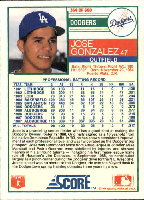 A0417- 1988 Score Baseball Cards 251-500 +Rookies -You Pick- 15+ FREE US SHIP - Picture 227 of 497