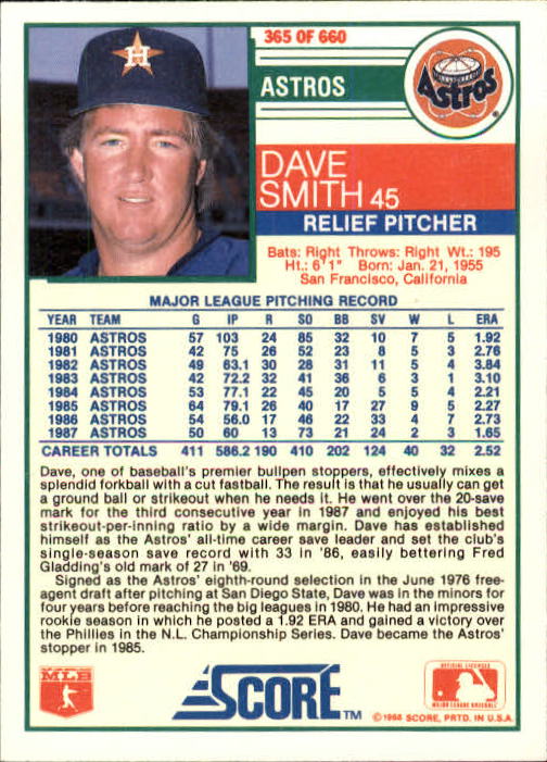 1988 Score #365 Dave Smith back image