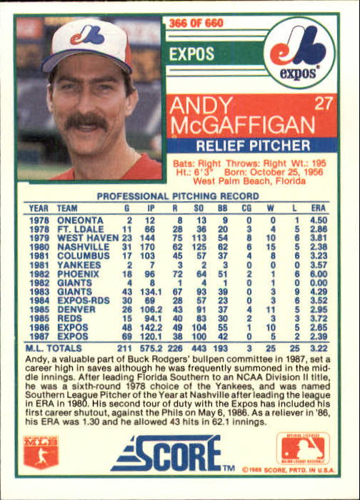1988 Score #366 Andy McGaffigan back image