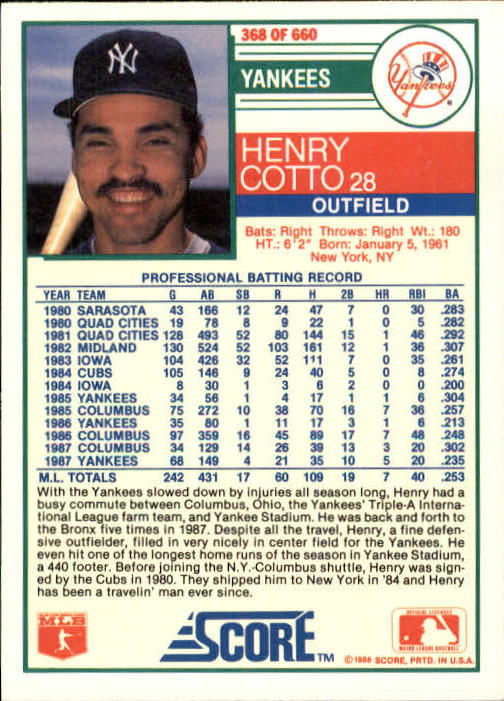 1988 Score #368 Henry Cotto back image
