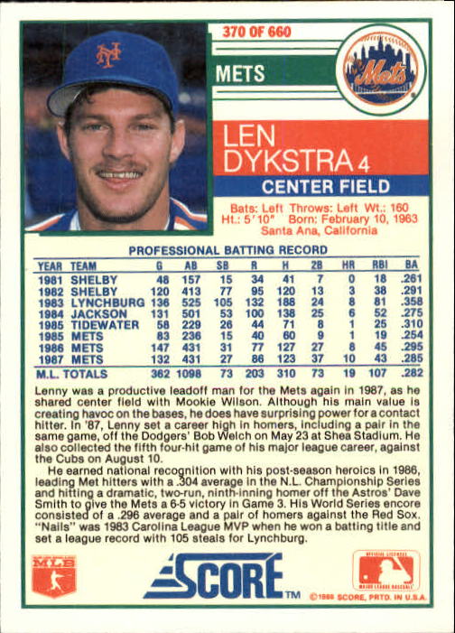1988 Score #370 Len Dykstra back image