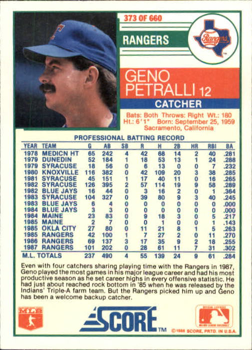 A0417- 1988 Score Baseball Cards 251-500 +Rookies -You Pick- 15+ FREE US SHIP - Picture 245 of 497