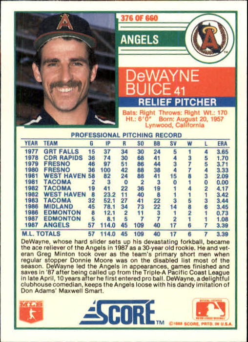 1988 Score #376 DeWayne Buice back image