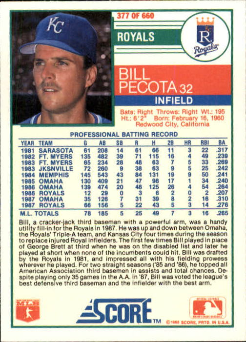 1988 Score #377 Bill Pecota RC back image