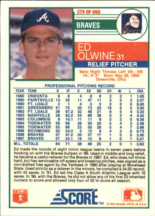 1988 Score #379 Ed Olwine back image